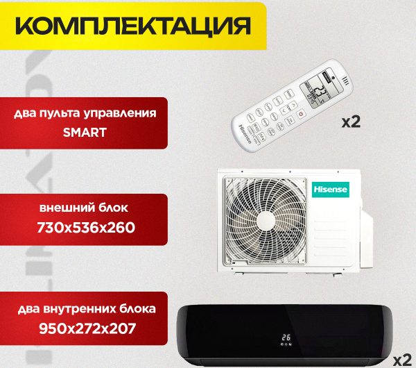 Плюсы сплит-системы в Видном