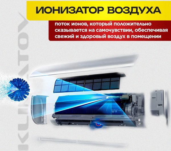 Кондиционер Daikin в Видном
